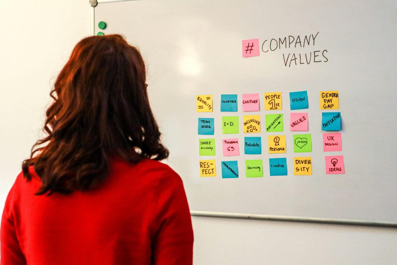 CMO running a workshop with post its on a wall.